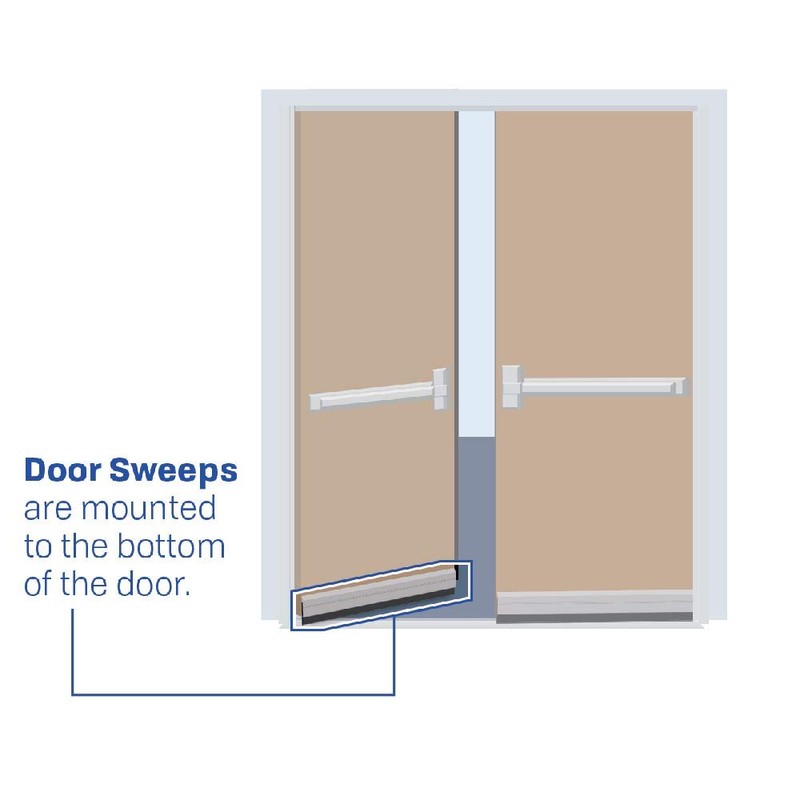 Clear Anodized Aluminum Door Bottom Sweep with 5/8'' Nylon Brush