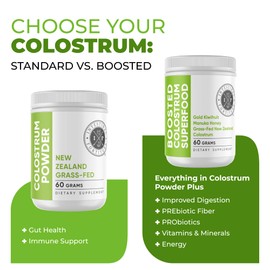 Intestinal Fortitude 100% Grass Fed New Zealand Cows Colostrum Capsules, Grassfed, Hormone Free, GMO Free, Optimal Gut Health and Immune System Support, Leaky Gut, IBD, 500 mg Capsules, 60 CT
