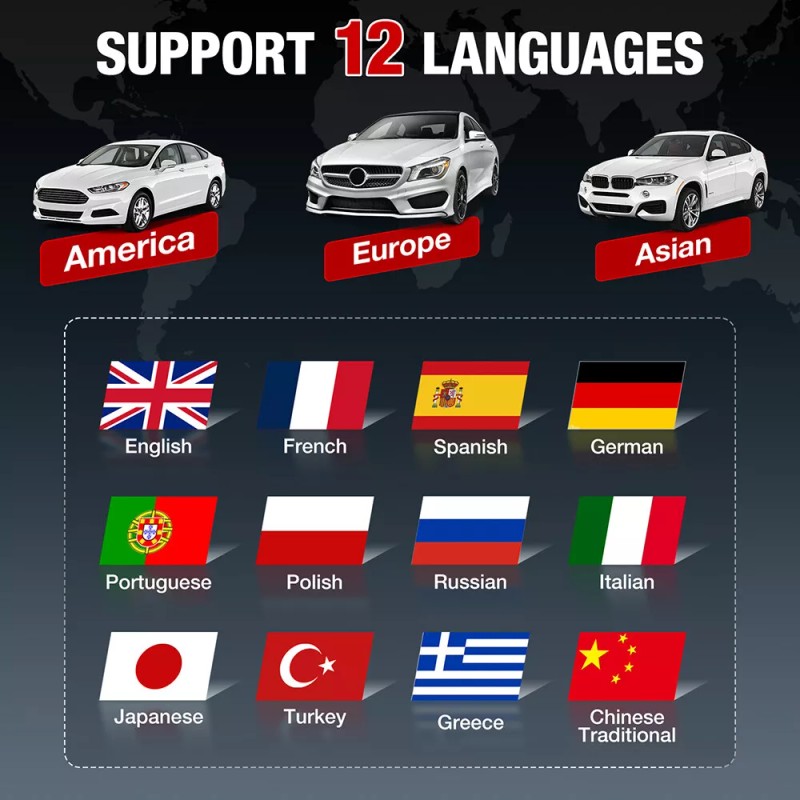 KINGBOLEN New KINGBOLEN Ediag Bidirectional OBD2 Scanner Car Diagnostic Tool