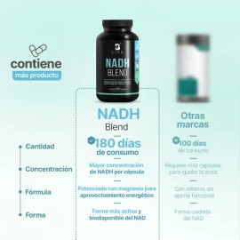 NADH Con 180 Cpsulas  180 Das de Consumo  6 Veces Ms Producto vs Otros  Nicotinamida Potenciada con Magnesio y Colgeno  Antioxidante NAD H Blend B... 