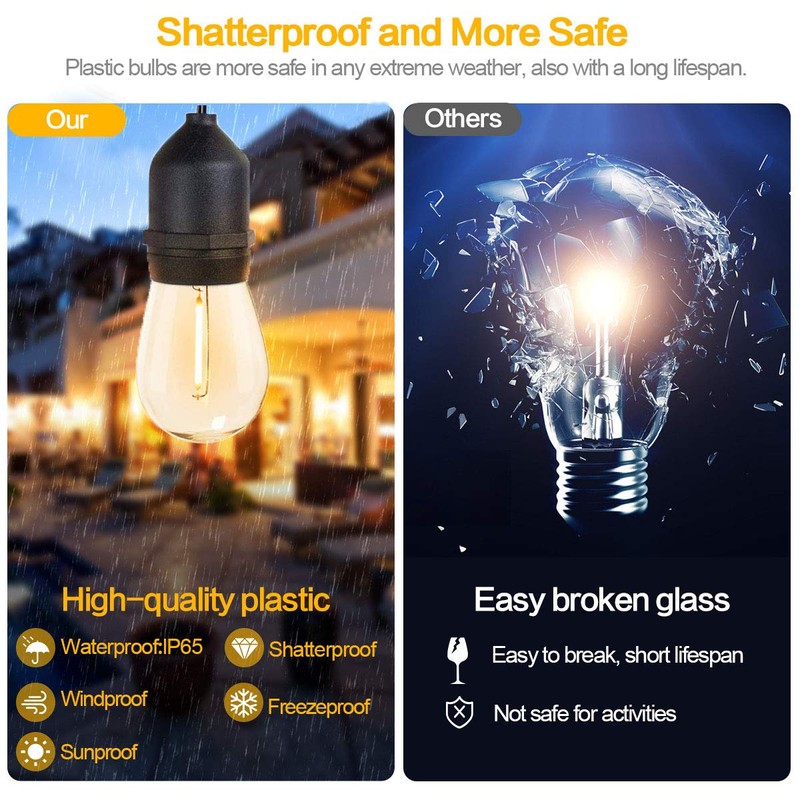 SUFEIMAS Outdoor String Lights LED 150FT with 45 Sockets 48pcs