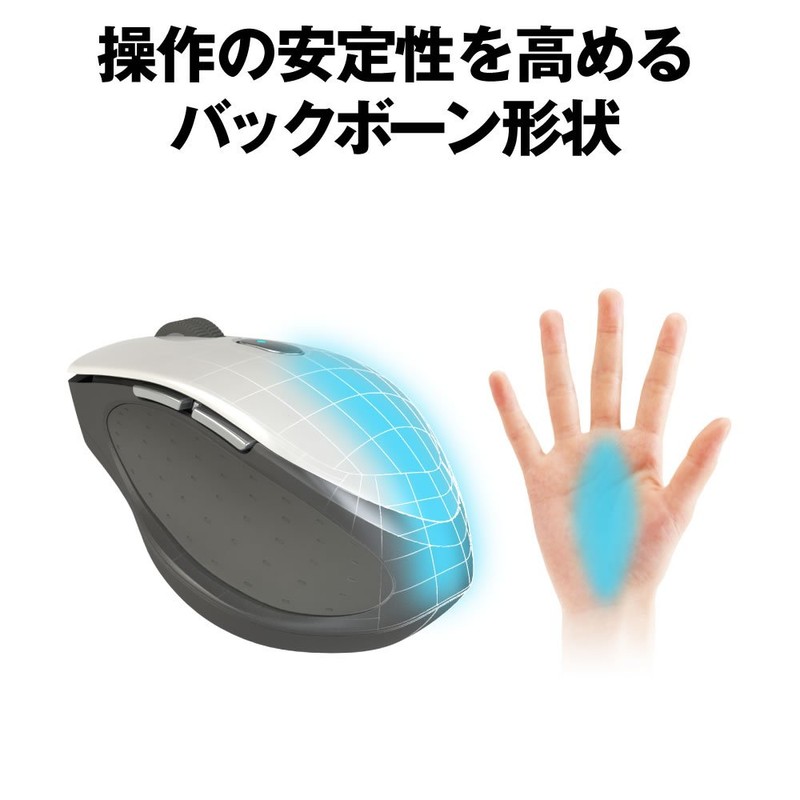 Buffalo BUFFALO Wireless Blue LED 5 Button NeoFit Mouse, Medium