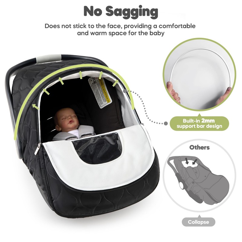 Winter Baby Car Seat Cover, Waterproof, Windproof Warm Fleece Breathable
