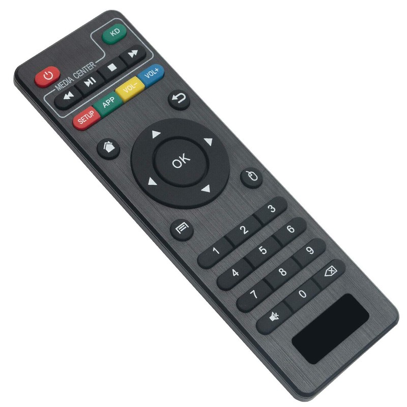 VINABTY X31-002 Wireless Replacement Remote Control for X96 X96mini X96W