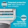 Gillette Venus for Pubic Hair and Skin Shaving Set, Women’s