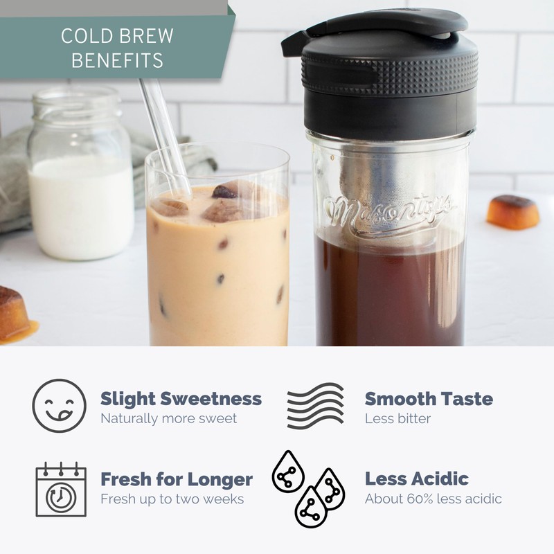 Masontops Cold Brew Makers Kit - Deluxe Iced Coffee Maker