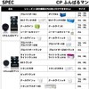 Daiwa (Daiwa) CP brace one's man 885072