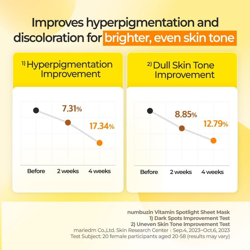 ナンバーズイン(numbuzin) 5番 白玉グルタチオンCふりかけマスク 4枚入り | フェイスパック 韓国コスメ トーンバランシングケア 韓国マスクパック 美白シートマスク