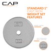CAP Barbell Cast Iron Standard 1-Inch Weight Plate Set –