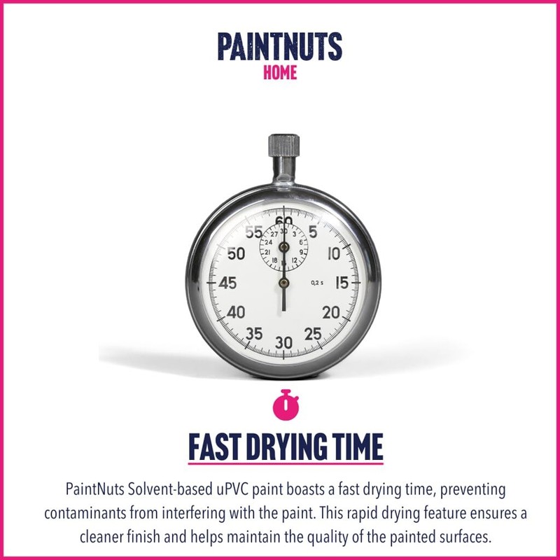 PaintNuts UPVC Window & Door Paint - RAL-7016 - ANTHRACITE