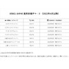 Suzuki Every 95861-64P40 Air Conditioning Filter DA17V/W Scrum DG17V/W NV100
