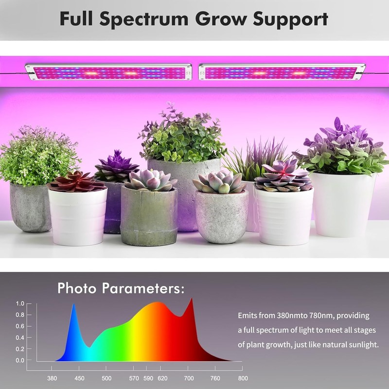 LED Grow Light