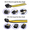 zdyCGTime 2 Pack 8 Pin PCI-E PCI Express Graphics Video