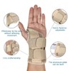 HMCEY Wrist Splint Carpal Tunnel Syndrome Splint Wrist Bandages Wrist