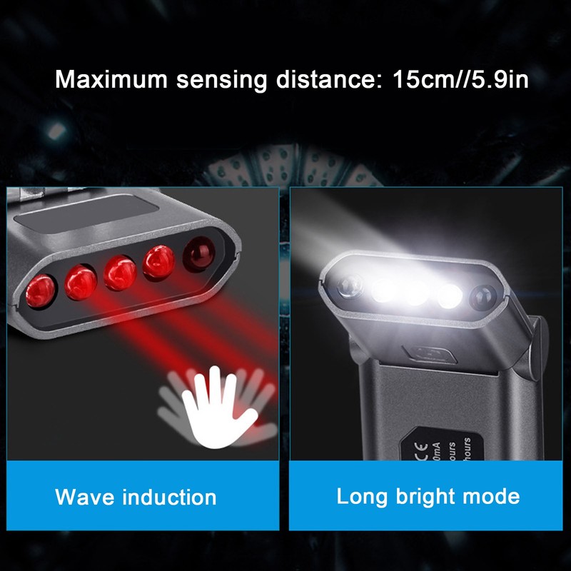 Clip Headlamps LED Rotatable Clip On Hat Light for Fishing