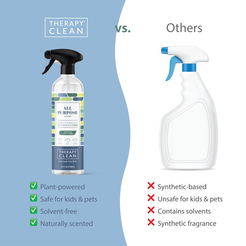 Therapy Clean All Purpose Cleaning Spray - Juniper & Lemon