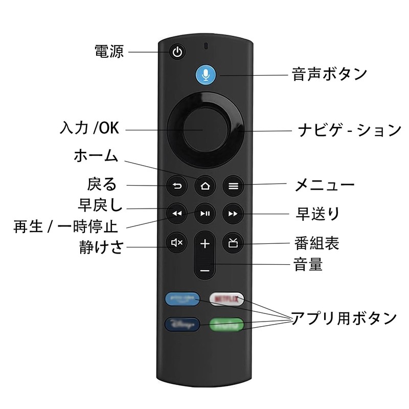 TV Remote Control with Voice Recognition Function, Smart TV Compatible,