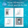 Mist XWF Water Filter Replacement, Compatible with GE Models: GWE19JSLSS,
