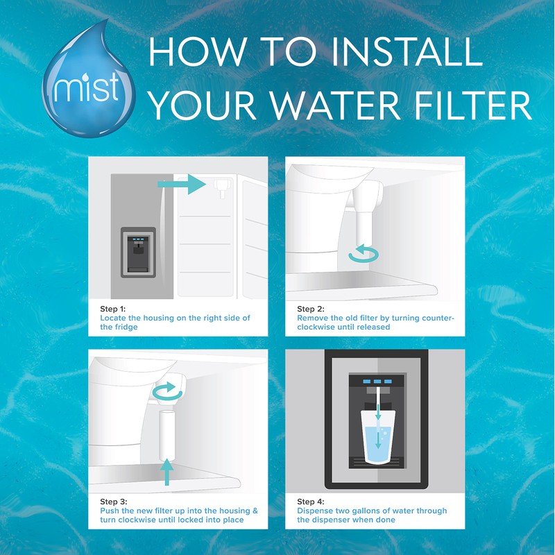 Mist XWF Water Filter Replacement, Compatible with GE Models: GWE19JSLSS,