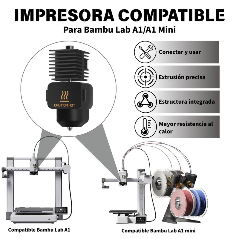 2 Piezas 0.4MM de Hotend de Impresora 3D para A1/A1