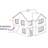 FresherVent improves exhaust fan efficiency and indoor air quality -