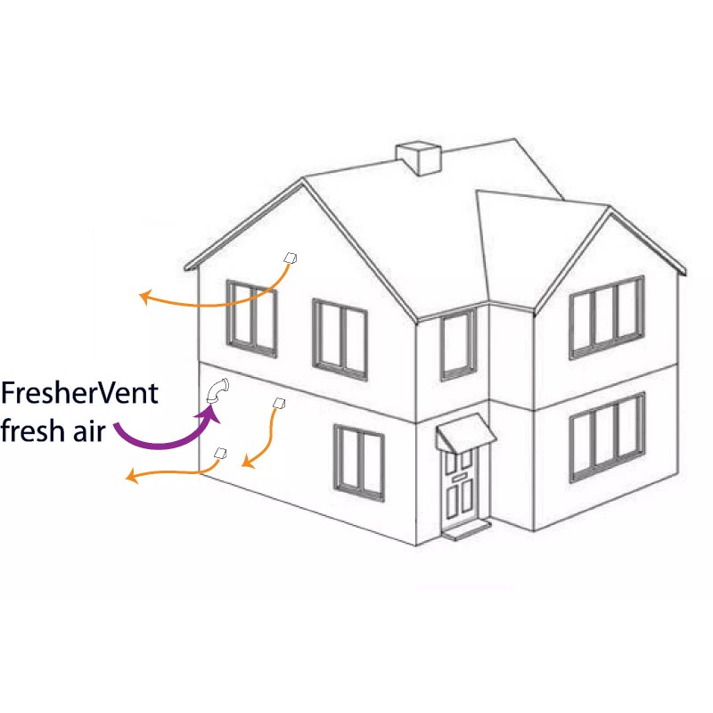 FresherVent improves exhaust fan efficiency and indoor air quality -