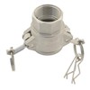 Kamlock Quick Coupling with Female Thread NPT 3/4 Inch Female