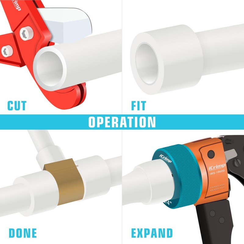 iCrimp Ratcheting PEX Expansion Tool Kit Auto Rotation PEX-a Tubing