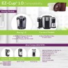 Perfect Pod EZ-Cup for Keurig 1.0 Brewers, 1-Stream Reusable K-Cup