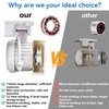 Industrial Sewing Machine Servo Motor with Needle Positioner and Synchronizer,
