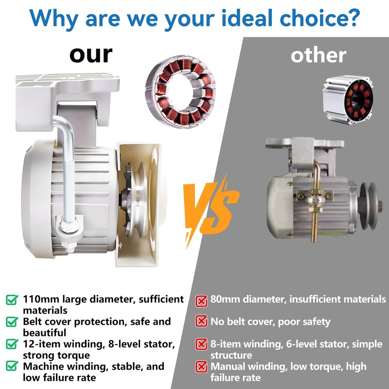 Industrial Sewing Machine Servo Motor with Needle Positioner and Synchronizer,