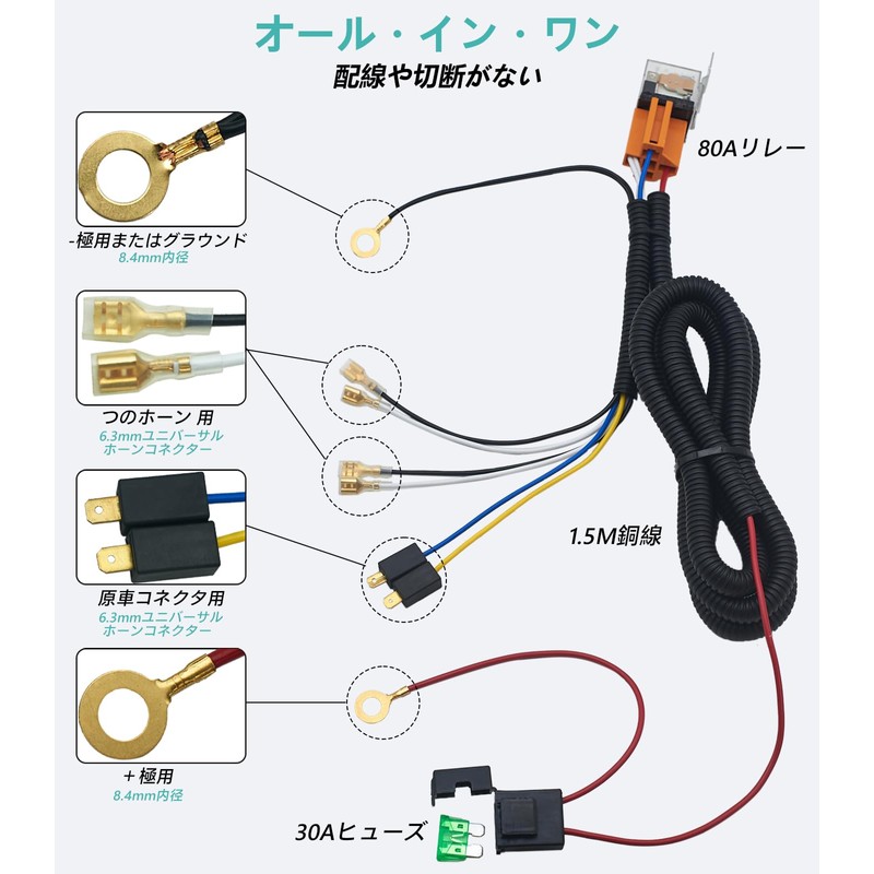 NEOGET Car Horn 12V Loud with Relay Harness Horn 1