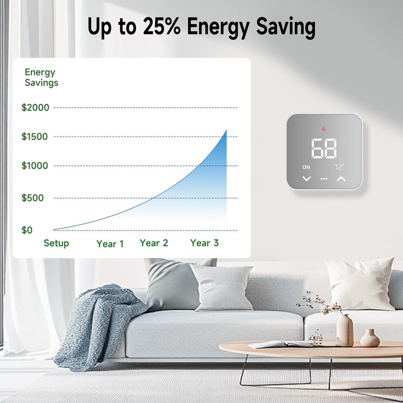 Smart Thermostats for Home, WiFi Thermostats Compatible with Alexa and