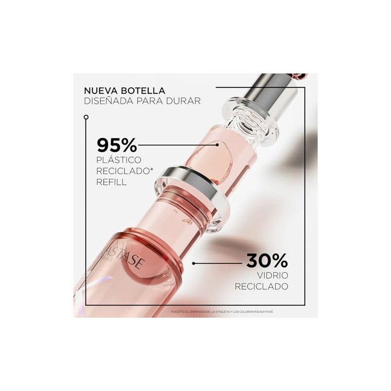 KÉRASTASE Chroma Éclat Aceite Capilar Cabello Teñido | 75 ml