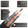 CSL antenna cable, coaxial cable V1.