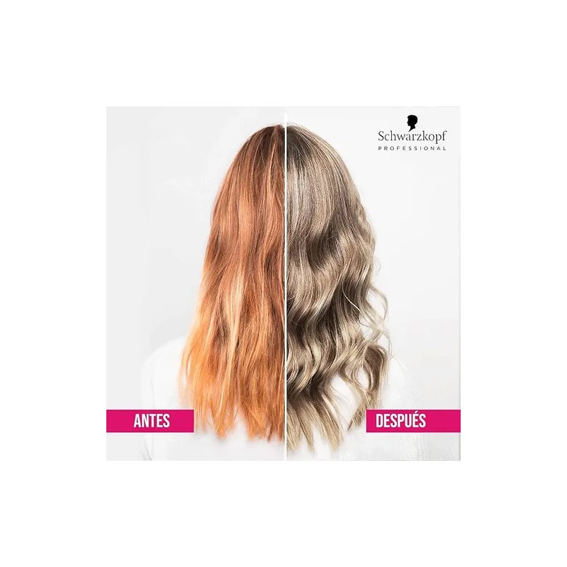 Kit Tratamiento Matizador De Cabello Schwarzkopf Freeze 250