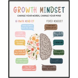 Growth Mindset Print, Challenging Negative, Boho Classroom Decor, Counselor Gift, Therapy Office Art, Playroom Wall Art, Calm Down Corner Wall Decor, Unframed (8 x 10 inch)