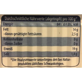 Bückling Fillets 190 g Rügenfisch - Nostalgic GDR Cult Products - DDR Products