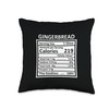 Nutritional Facts Labels Thanksgiving Gifts Store Thanksgiving Christmas Funny Gingerbread