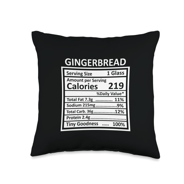 Nutritional Facts Labels Thanksgiving Gifts Store Thanksgiving Christmas Funny Gingerbread