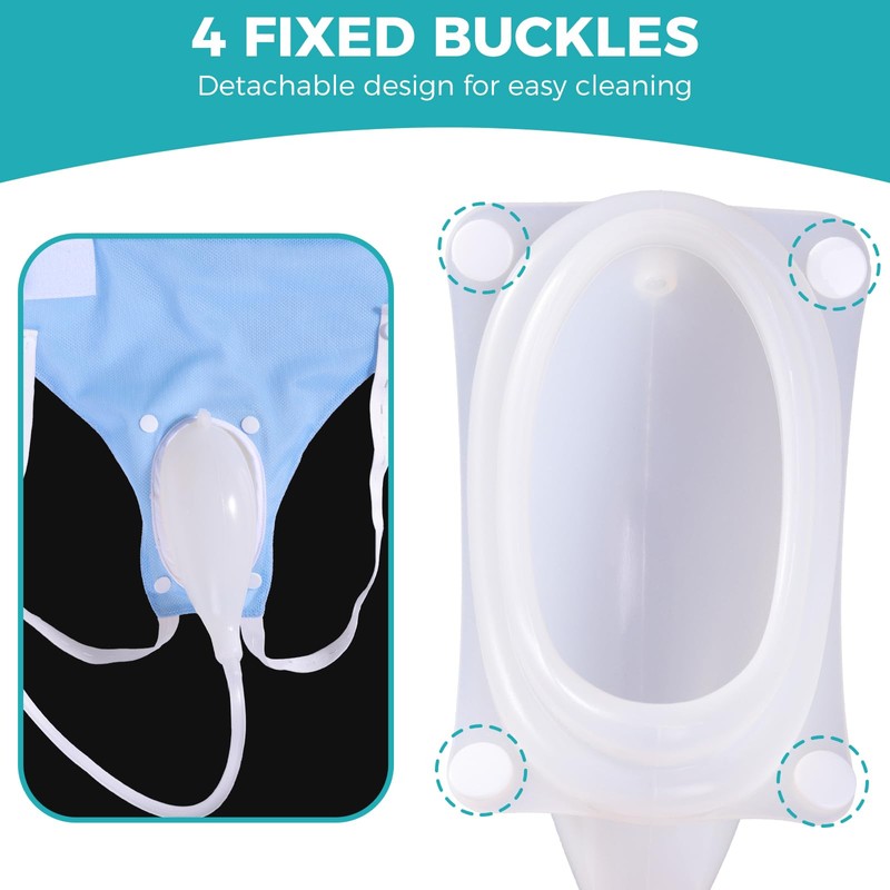 ENLUNTRA Wearable Urinary Drainage Bag for Men(2000 ML*1+1000 ML*2) ，Reusable