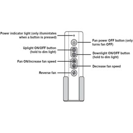 Dorian Eco Ceiling Fan Remote Control for Emerson CF515BS CF515GRT CF515ORB CF515BS00 CF515GRT00 CF515ORB00