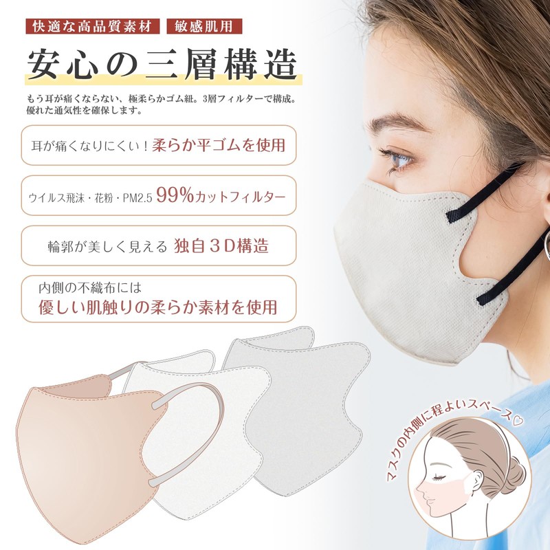 Dozza 3D Mask, Ultra Fine Fiber Material, 3D Mask, Small