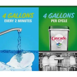 Cascade 2-Pack Dishwasher Gel Detergent, Cascade Complete with Dawn 75 Oz, Fresh Scent