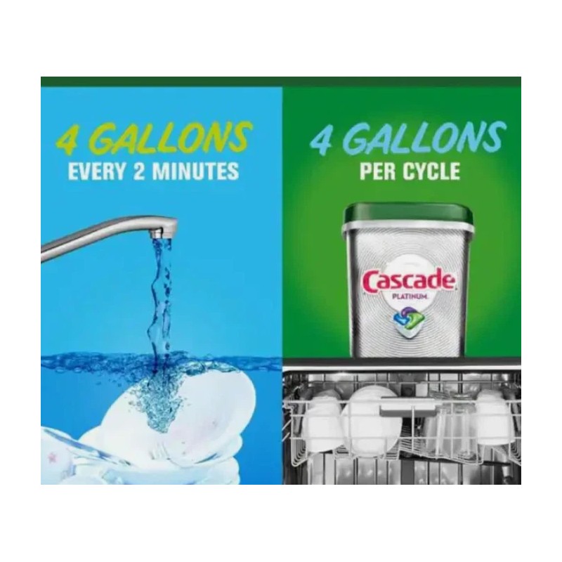 Cascade 2-Pack Dishwasher Gel Detergent, Cascade Complete with Dawn 75