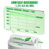 WENJOOP Rechargeable AA Batteries, 2800mAh High Capacity Double A Batteries