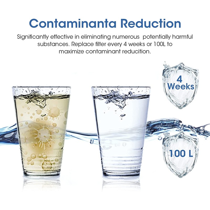 GLACIER FRESH Water Filter Cartridges, Compatible with Brita Maxtra &