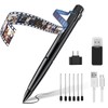 HYVO Telecamera Penna 1080P HD con Registrazione Audio e Video,