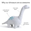 ThreadBear Toys & Gifts Brontosaurus Linen Dinosaur Toy - Fabric