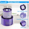 2 Pack Replacement Filters Fit for Dyson V10 Cyclone series,